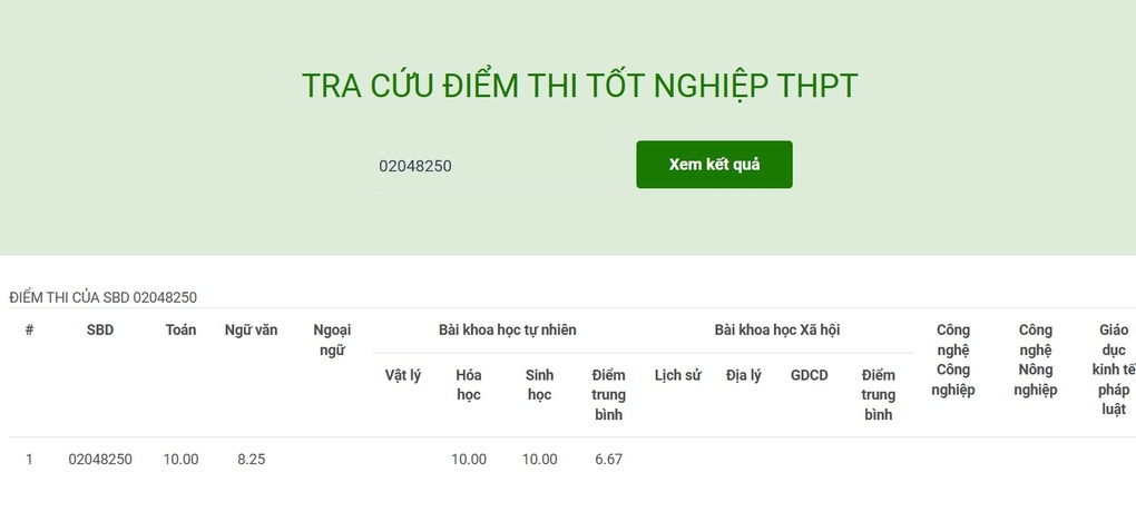 Thí sinh ở TPHCM là thủ khoa khối B00 với 3 điểm 10 tuyệt đối - 1 Thí sinh ở TPHCM là thủ khoa khối B00 với 3 điểm 10 tuyệt đối - 1