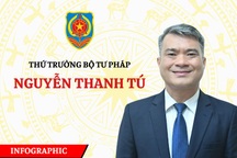 Chân dung tân Thứ trưởng Bộ Tư pháp Nguyễn Thanh Tú