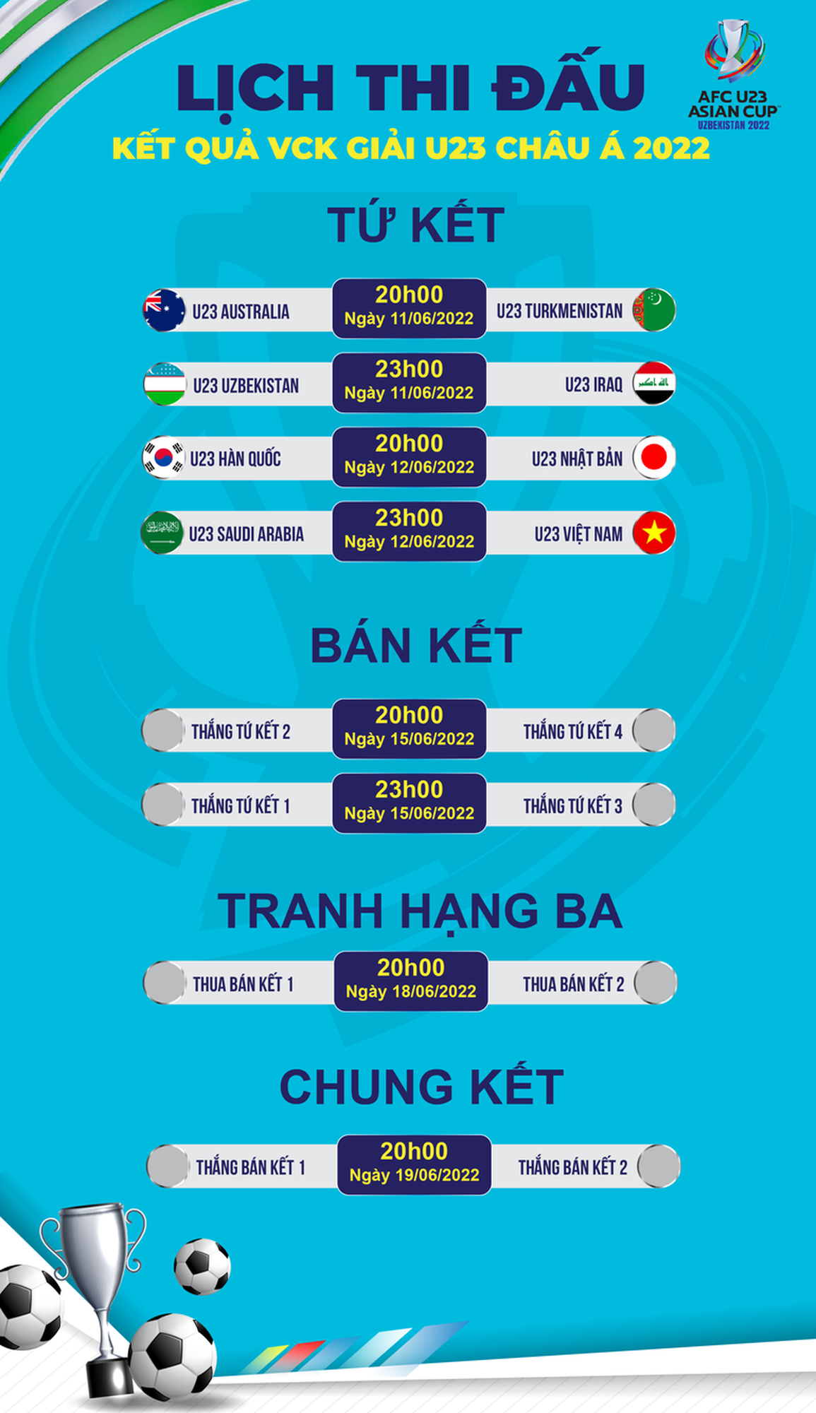 Chơi lớn, U23 Saudi Arabia bổ sung hàng khủng đấu U23 Việt Nam - 3 Chơi lớn, U23 Saudi Arabia bổ sung hàng khủng đấu U23 Việt Nam - 3