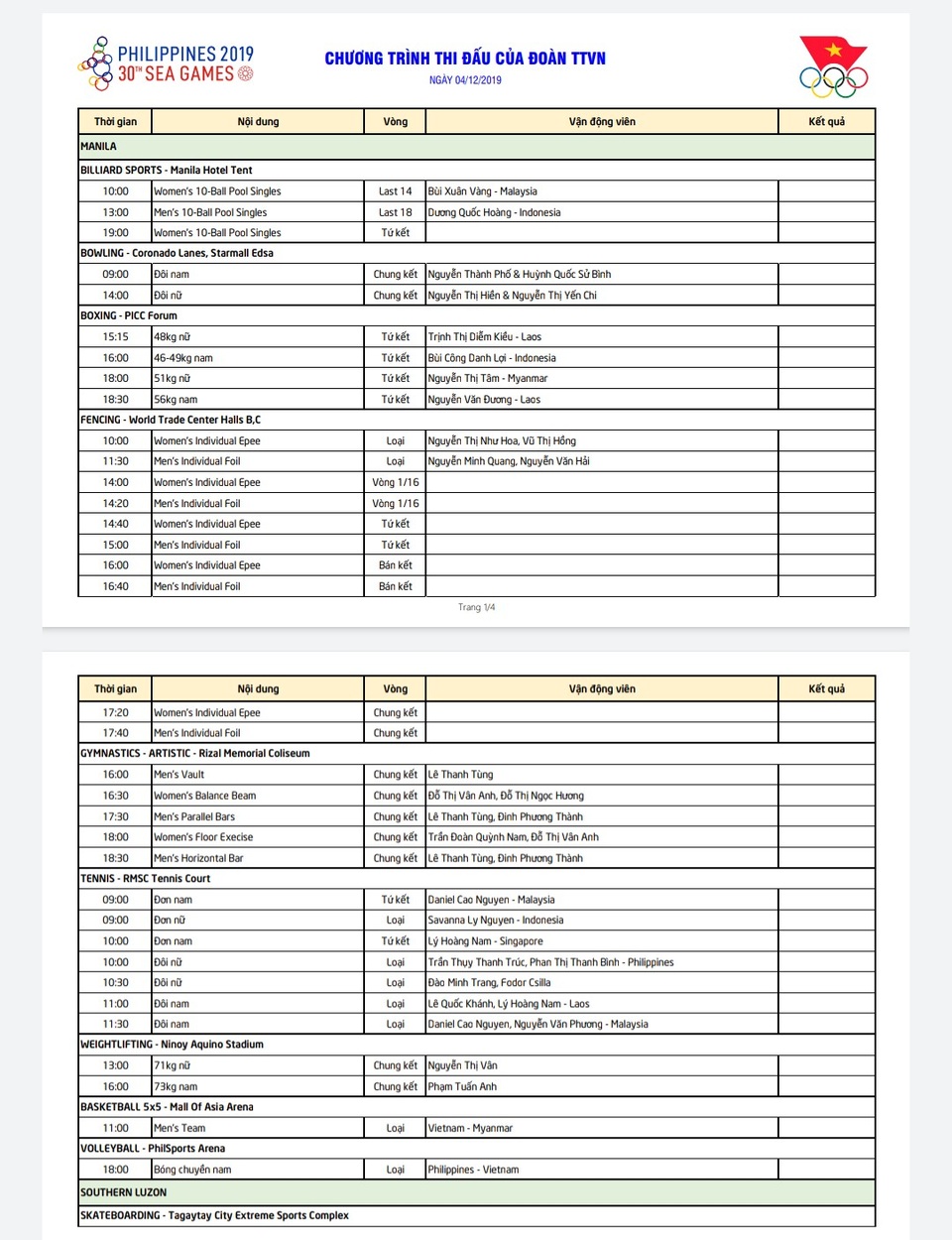 Lịch thi đấu SEA Games 30 ngày 4/12: Chờ Ánh Viên “mở hàng” HCV - 2 Lịch thi đấu SEA Games 30 ngày 4/12: Chờ Ánh Viên “mở hàng” HCV - 2