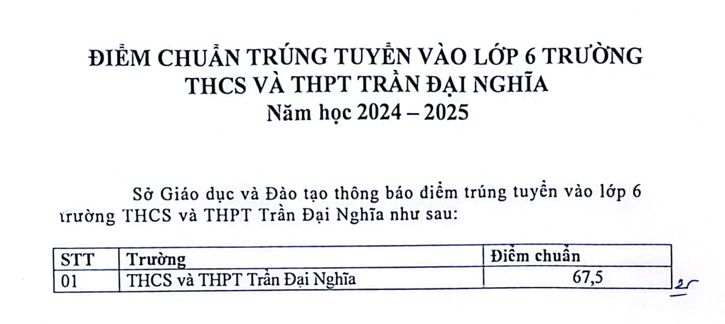 Điểm chuẩn lớp 6 Trường Trần Đại Nghĩa năm 2024 tăng cao - 2 Điểm chuẩn lớp 6 Trường Trần Đại Nghĩa năm 2024 tăng cao - 2
