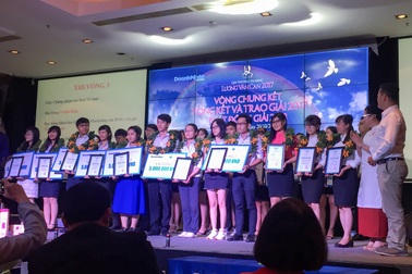 Dự án khởi nghiệp của sinh viên Hutech giành Giải thưởng Tài năng Lương Văn Can