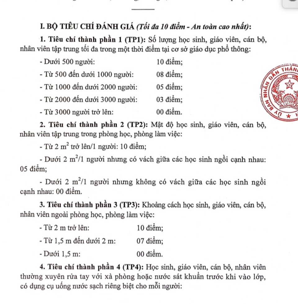 TPHCM: Mật độ học sinh trong lớp từ 2m2/người mới đảm bảo an toàn cao nhất - 2 TPHCM: Mật độ học sinh trong lớp từ 2m2/người mới đảm bảo an toàn cao nhất - 2