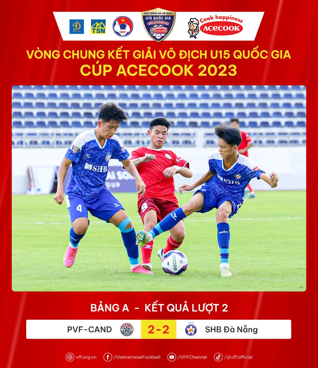 Hồng Lĩnh Hà Tĩnh giành vé đi tiếp ở giải U15 Quốc gia - 1 Hồng Lĩnh Hà Tĩnh giành vé đi tiếp ở giải U15 Quốc gia - 1