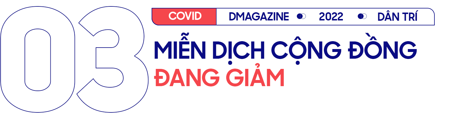 Chưa thể loại trừ dịch Covid-19, nguy cơ làn sóng mới - 9 Chưa thể loại trừ dịch Covid-19, nguy cơ làn sóng mới - 9