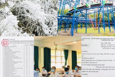 Tranh cãi đề thi học sinh giỏi là sự kiện giáo dục đáng chú ý tuần qua