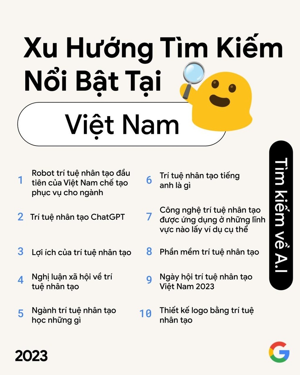 Điểm tuần: Messenger gặp lỗi, Windows 12 lộ ngày ra mắt - 4 Điểm tuần: Messenger gặp lỗi, Windows 12 lộ ngày ra mắt - 4