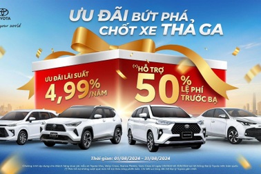 Toyota Việt Nam tiếp tục đẩy mạnh ưu đãi trong tháng 8/2024