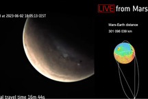 Trên Sao Hỏa không có Internet, vì sao có thể livestream về Trái Đất?