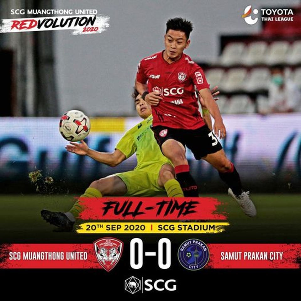 Đặng Văn Lâm lại xuất sắc, giúp Muangthong giữ sạch lưới - 4 Đặng Văn Lâm lại xuất sắc, giúp Muangthong giữ sạch lưới - 4