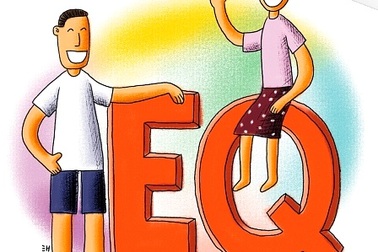 Chỉ số thông minh cảm xúc (EQ-Emotional Quotient) 