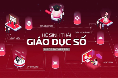 Nỗ lực xây hệ sinh thái số cho ngành giáo dục của Viettel Solutions