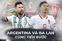 Thơ World Cup: Argentina và Ba Lan cùng tiến bước