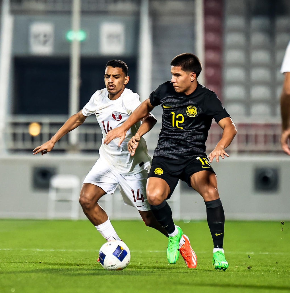Nhận diện thực lực đối thủ Uzbekistan, Malaysia, Kuwait của U23 Việt Nam - 2 Nhận diện thực lực đối thủ Uzbekistan, Malaysia, Kuwait của U23 Việt Nam - 2
