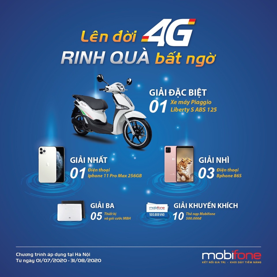 Mobifone: Lên đời 4G - Rinh quà bất ngờ - 1 Mobifone: Lên đời 4G - Rinh quà bất ngờ - 1