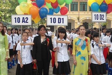 Năm học 2013 - 2014: Thanh tra từ mầm non đến đại học