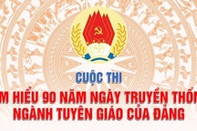 Từ 10h hôm nay, bắt đầu Cuộc thi tuần thứ nhất tìm hiểu truyền thống ngành Tuyên giáo