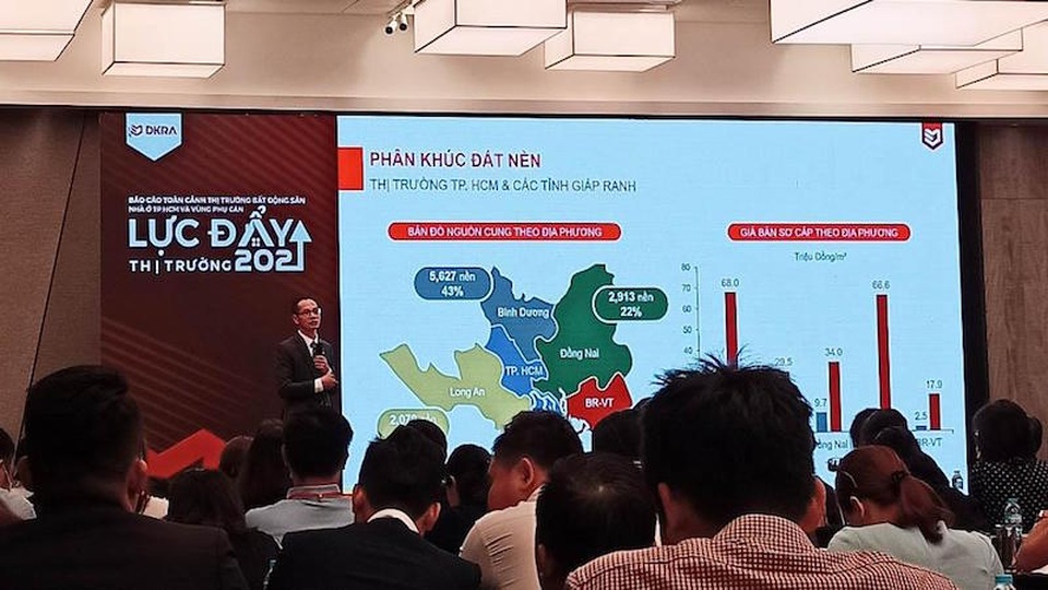 Bình Dương, Đồng Nai vượt TPHCM, dẫn đầu nguồn cung bất động sản - 1 Bình Dương, Đồng Nai vượt TPHCM, dẫn đầu nguồn cung bất động sản - 1