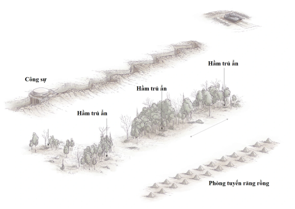 20km địa ngục thách thức Ukraine trong nỗ lực xuyên thủng phòng tuyến Nga - 2 20km địa ngục thách thức Ukraine trong nỗ lực xuyên thủng phòng tuyến Nga - 2