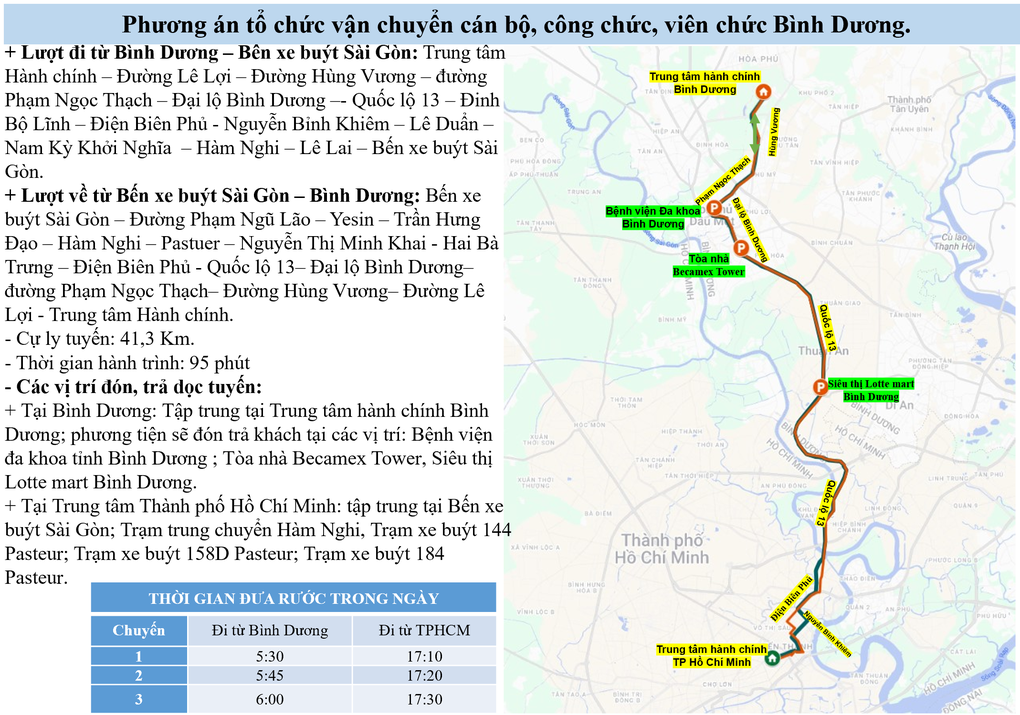 Lộ trình xe đưa rước miễn phí giữa 3 trung tâm hành chính của TPHCM mới - 1 Lộ trình xe đưa rước miễn phí giữa 3 trung tâm hành chính của TPHCM mới - 1