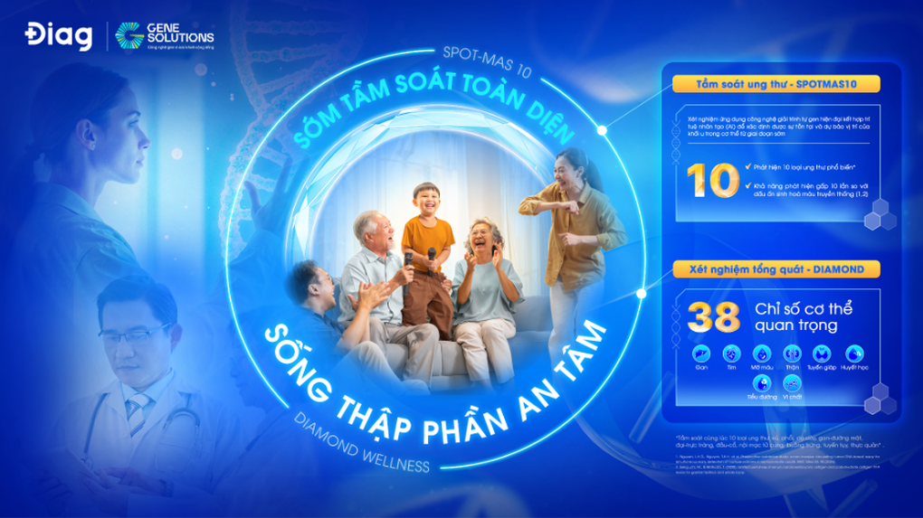 3 nhầm lẫn về triệu chứng giữa bệnh phổ biến và ung thư - 4 3 nhầm lẫn về triệu chứng giữa bệnh phổ biến và ung thư - 4