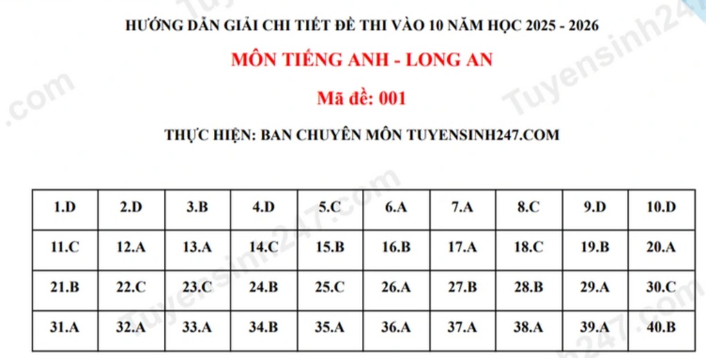 Đề và đáp án 3 môn thi vào lớp 10 tỉnh Long An - 5 Đề và đáp án 3 môn thi vào lớp 10 tỉnh Long An - 5