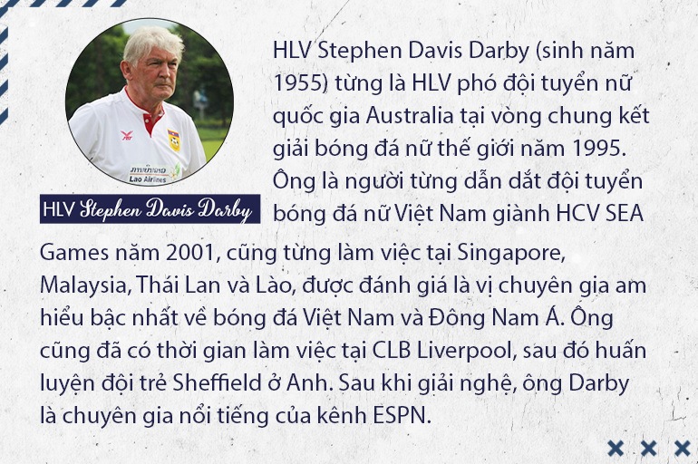 HLV Steve Darby: Trình độ của tuyển Việt Nam tới tầm châu Á - 13 HLV Steve Darby: Trình độ của tuyển Việt Nam tới tầm châu Á - 13