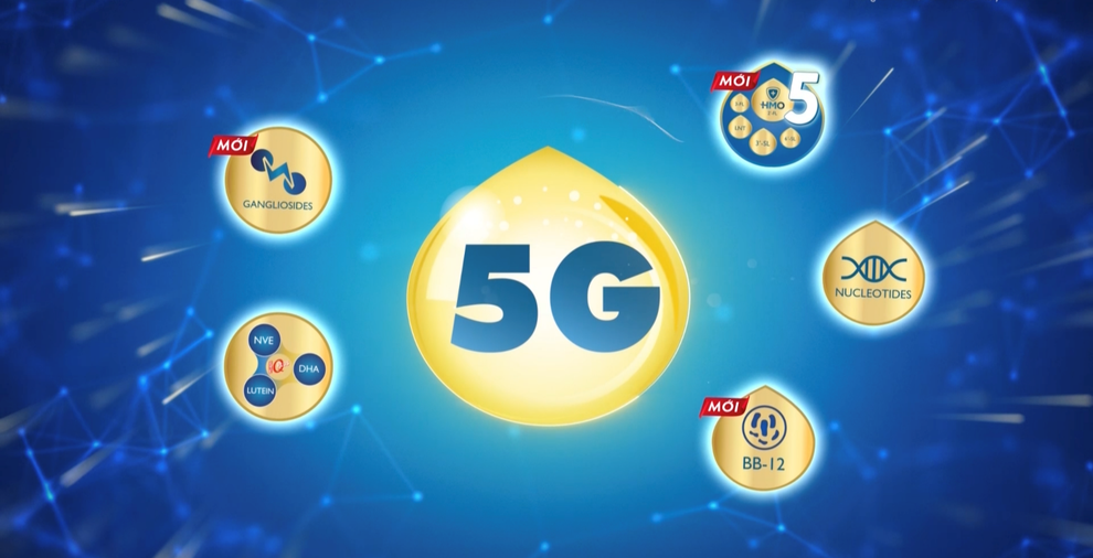 Trẻ tự tin đón tương lai với nền tảng dinh dưỡng 5G - 1 Trẻ tự tin đón tương lai với nền tảng dinh dưỡng 5G - 1