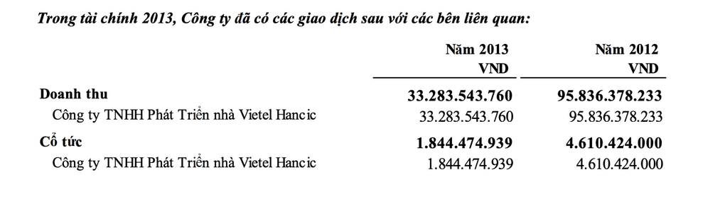 Hồ sơ về The Light, chung cư liên quan vụ việc cầm dao tấn công hàng xóm - 2 Hồ sơ về The Light, chung cư liên quan vụ việc cầm dao tấn công hàng xóm - 2