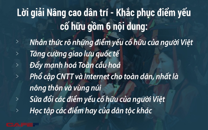 Sau bài viết Vì sao người Việt mãi nghèo, Phó Tổng giám đốc FPT lại phân tích Nhất định đất nước ta sẽ giàu - Ảnh 4. Sau bài viết Vì sao người Việt mãi nghèo, Phó Tổng giám đốc FPT lại phân tích Nhất định đất nước ta sẽ giàu - Ảnh 4.