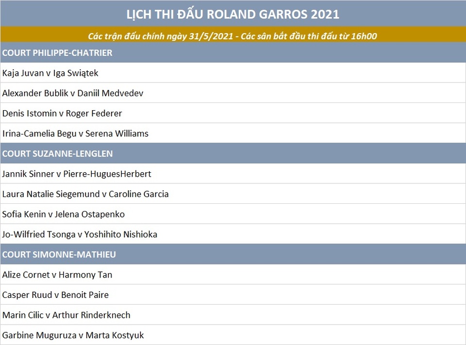 Naomi Osaka có nguy cơ bị trục xuất khỏi Roland Garros - 2 Naomi Osaka có nguy cơ bị trục xuất khỏi Roland Garros - 2