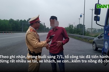 Hà Nội: Bữa tối rượu bia, sáng hôm sau thổi vẫn bị phạt 7 triệu