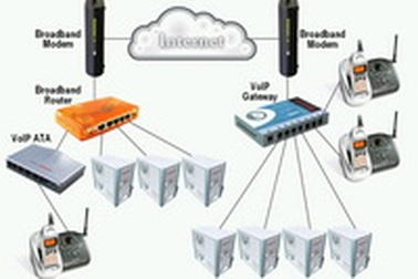 Internet đang "cạn kiệt" địa chỉ IP