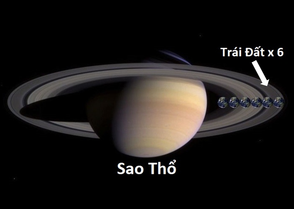 Những phép so sánh thú vị giúp bạn hiểu hơn về vũ trụ - 4 Những phép so sánh thú vị giúp bạn hiểu hơn về vũ trụ - 4