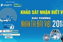 Khảo sát nhận biết Giải thưởng Nhân tài Đất Việt năm 2018