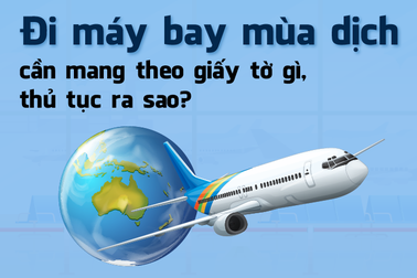 Những thủ tục quan trọng đi máy bay thời "bình thường mới" ai cũng cần biết