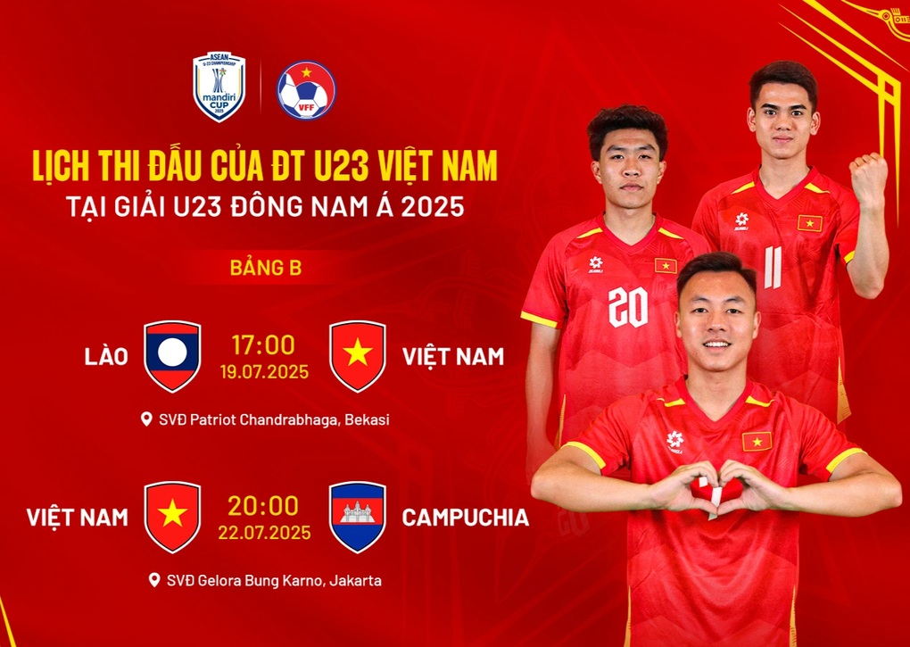 U23 Việt Nam rèn luyện lối chơi, chờ đối đầu U23 Lào - 3 U23 Việt Nam rèn luyện lối chơi, chờ đối đầu U23 Lào - 3