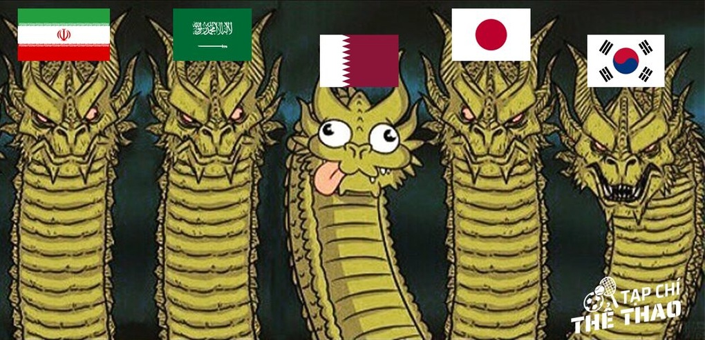 Ngoại trừ nước chủ nhà Qatar, các đội bóng của châu Á đều có những chiến thắng vang dội trước các đối thủ mạnh (Ảnh: Tạp chí thể thao). Ngoại trừ nước chủ nhà Qatar, các đội bóng của châu Á đều có những chiến thắng vang dội trước các đối thủ mạnh (Ảnh: Tạp chí thể thao).