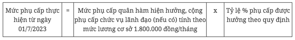 Cách tính lương, phụ cấp của sĩ quan, bộ đội sau khi tăng - 6 Cách tính lương, phụ cấp của sĩ quan, bộ đội sau khi tăng - 6