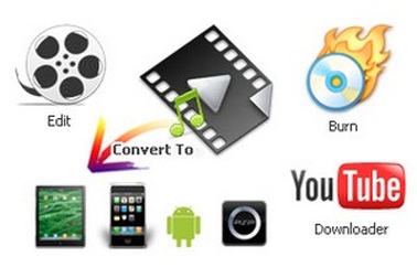 Chuyển đổi định dạng và download video từ Youtube với phần mềm chuyên nghiệp