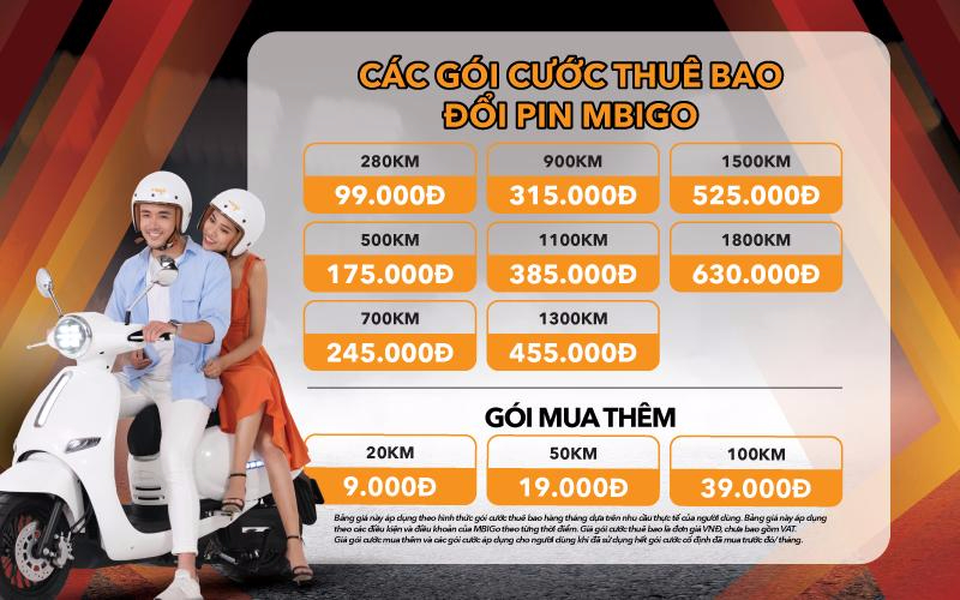 MBI công bố giải pháp cho người dùng có thể sạc pin tại nhà với bộ sạc cá nhân - 4 MBI công bố giải pháp cho người dùng có thể sạc pin tại nhà với bộ sạc cá nhân - 4