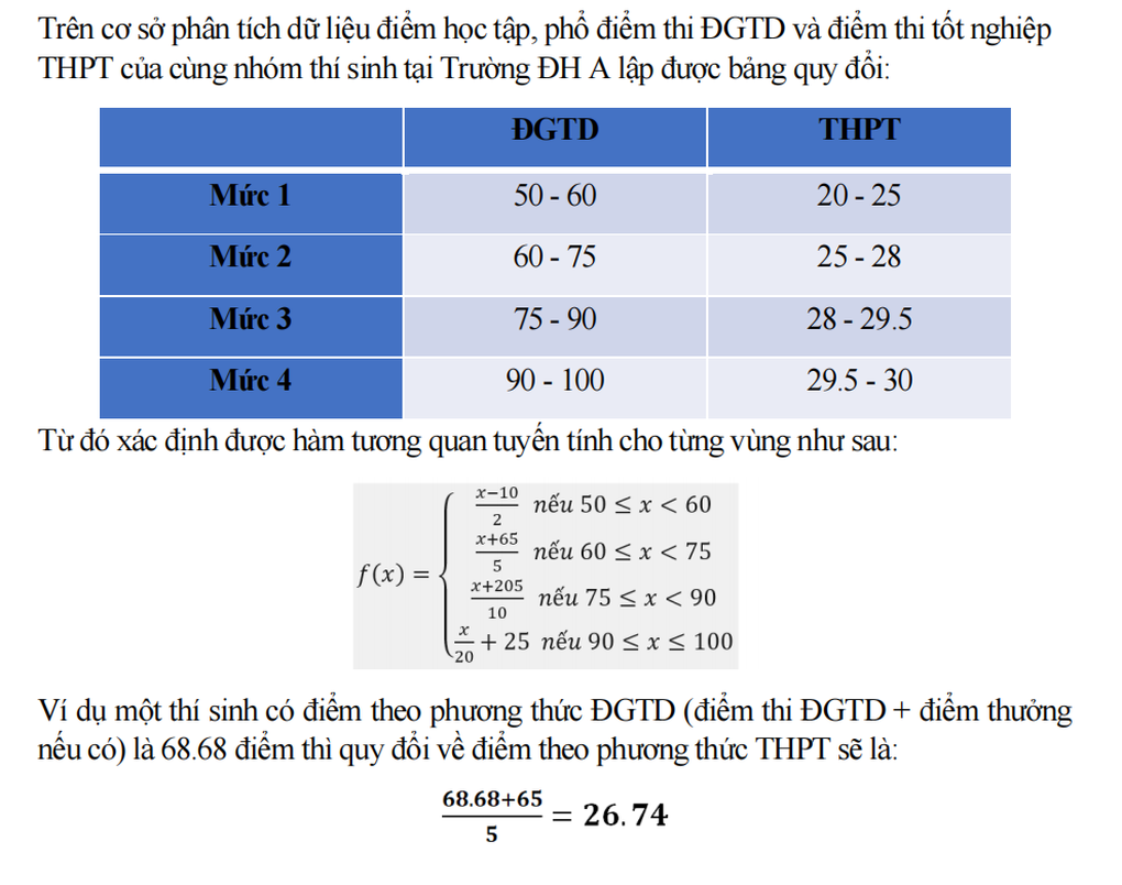 Bộ Giáo dục công bố công thức quy đổi điểm xét tuyển đại học năm 2025 - 5