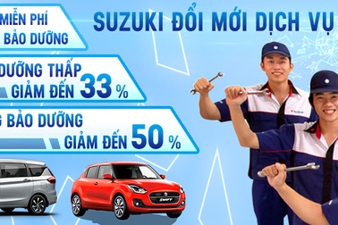 Suzuki Việt Nam công bố chính sách bảo dưỡng mới