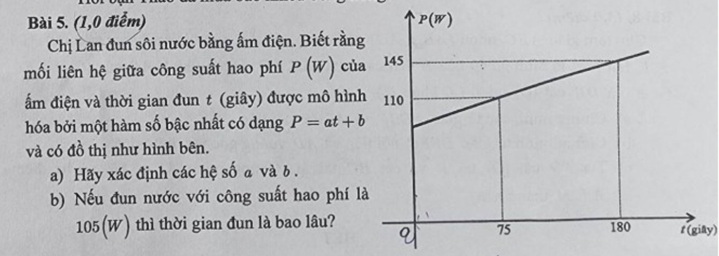 Đề thi toán vào lớp 10 bị tố sai sót, TPHCM nói gì? - 1 Đề thi toán vào lớp 10 bị tố sai sót, TPHCM nói gì? - 1