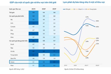 VIB đặt mục tiêu lợi nhuận vượt tỷ đô, vốn hóa tăng gấp 5 lần