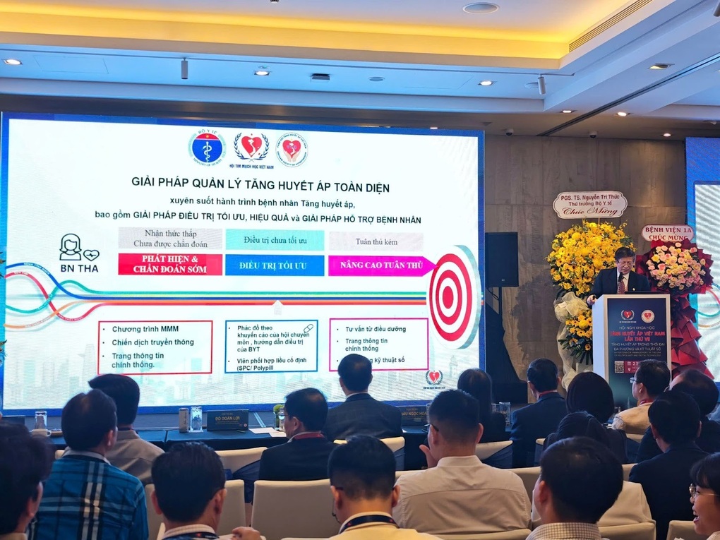 AS ONE - Mô hình quản lý, kiểm soát tăng huyết áp toàn diện - 3