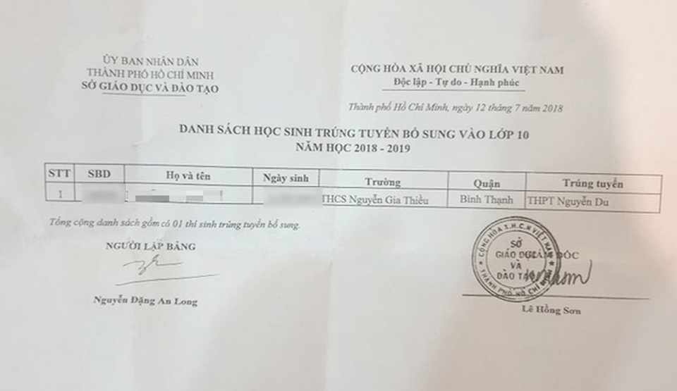 Thiếu gần 8 điểm vẫn... trúng tuyển vào lớp 10 - 3 Thiếu gần 8 điểm vẫn... trúng tuyển vào lớp 10 - 3