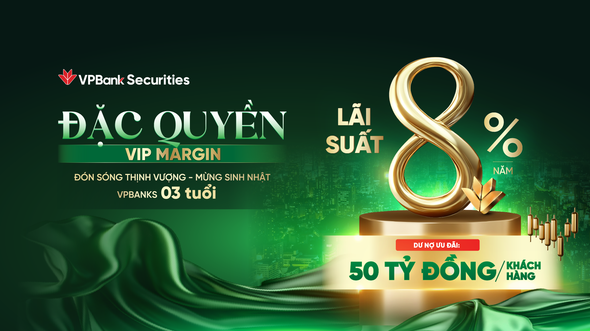 Hàng nghìn quà tặng chờ nhà đầu tư trong chương trình Sinh nhật VPBankS 3 tuổi trên NEO Invest - 2