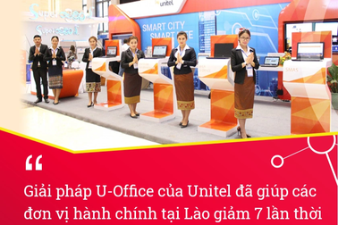 Giải mã Viettel Global từ loạt giải thưởng tại Stevie Awards 2022