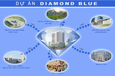 Diamond Blue tặng gói nội thất 70 triệu đồng.